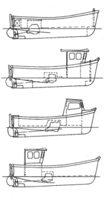 Cygnus_GM21_plan